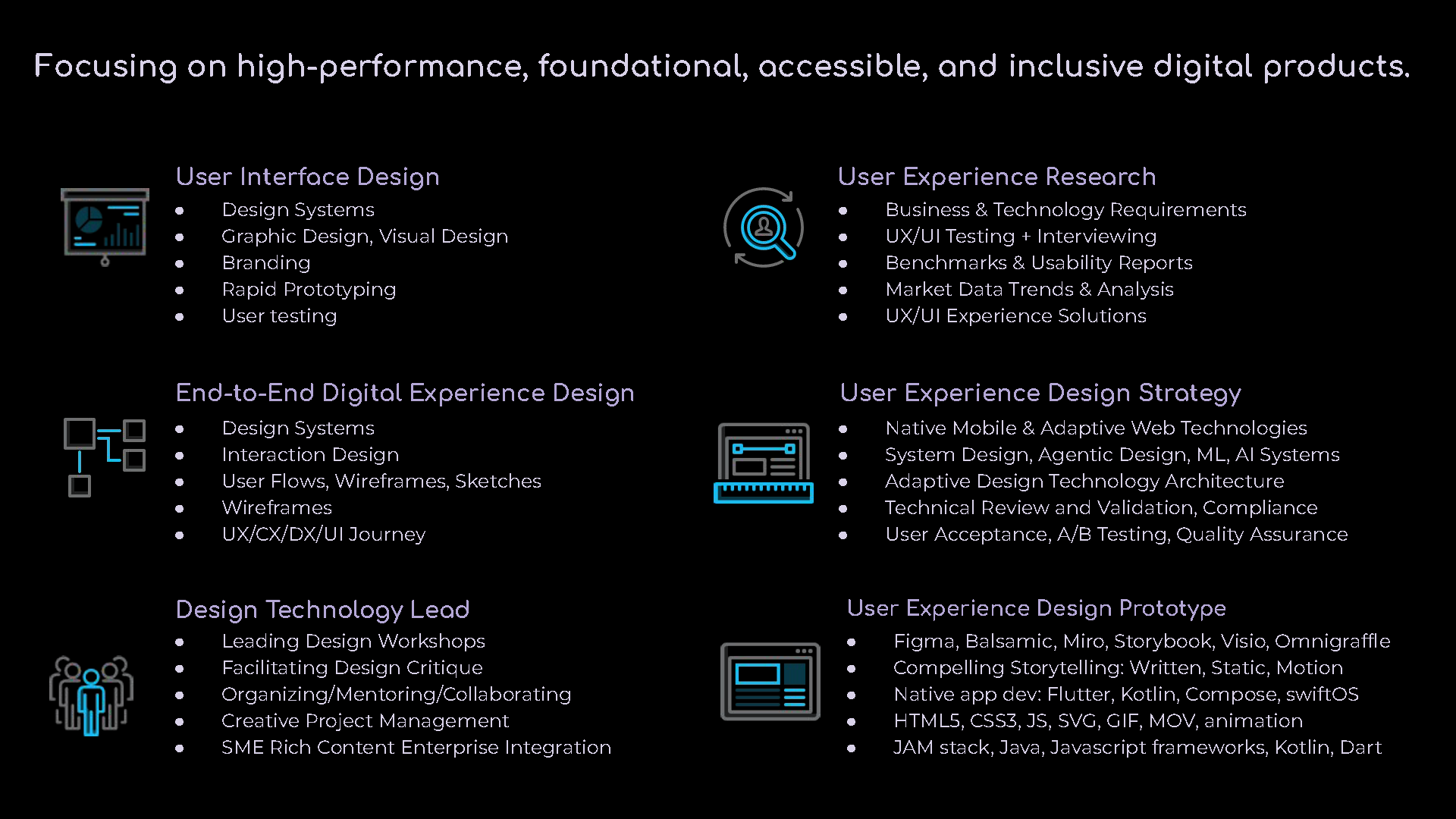 Focused on creating high-performance, accessible, and inclusive digital products